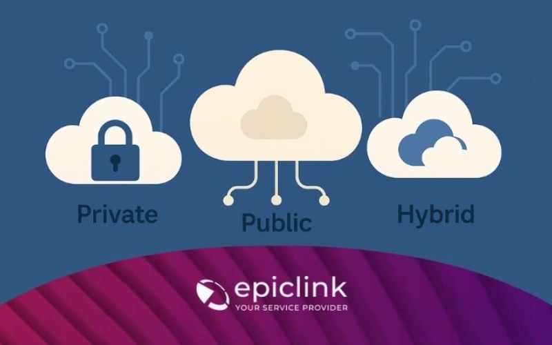 Private vs Public vs Hybrid Cloud differenze chiave